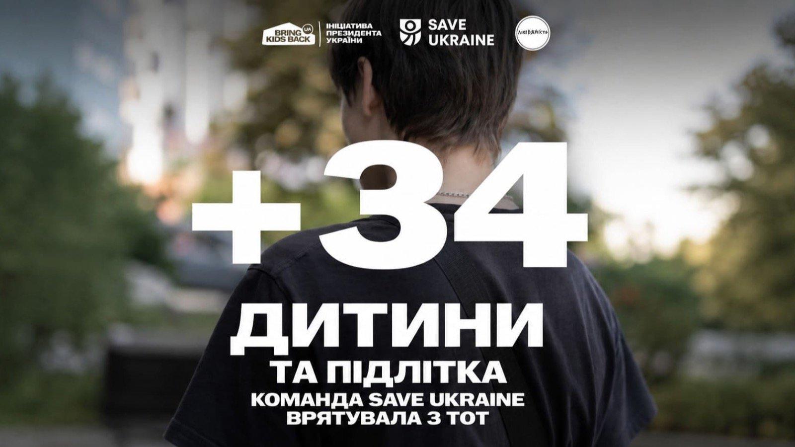 За тиждень з окупації вдалося врятувати 34 дитини, серед них – 19-ти річний кримець, якого намагалися завербувати до ЗС РФ