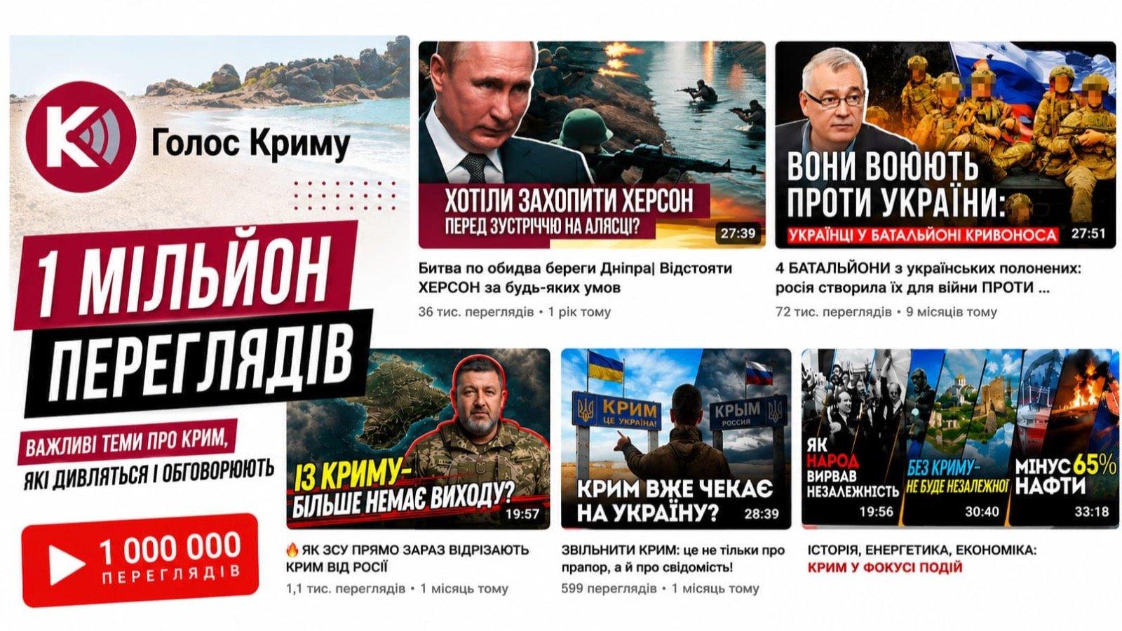 Ютуб-канал Інформаційної агенції «Голос Криму» перетнув позначку в 1 мільйон переглядів: простір правди, історії та боротьби за український півострів