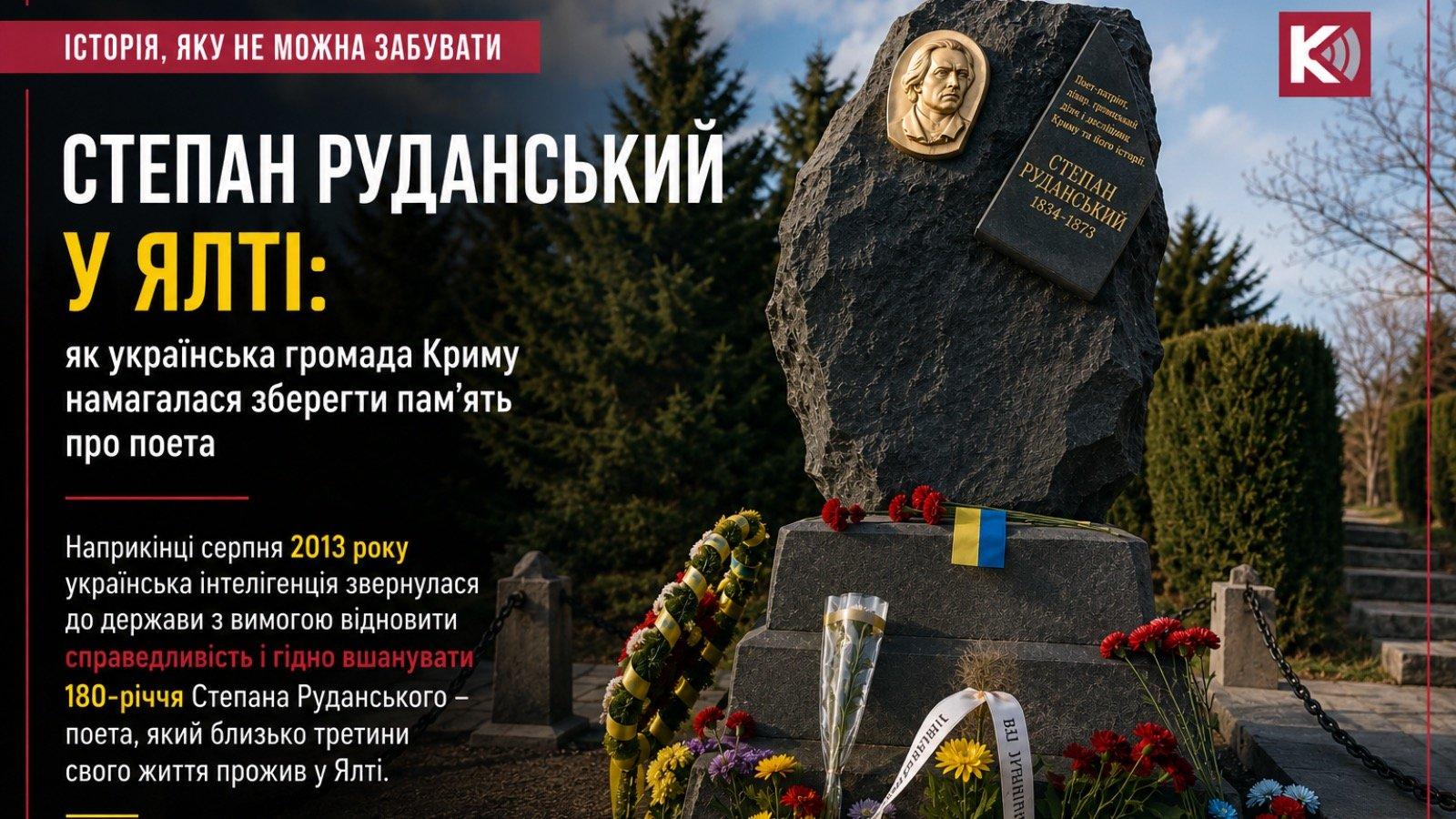 Степан Руданський у Ялті: як українська громада Криму намагалася зберегти пам’ять про поета