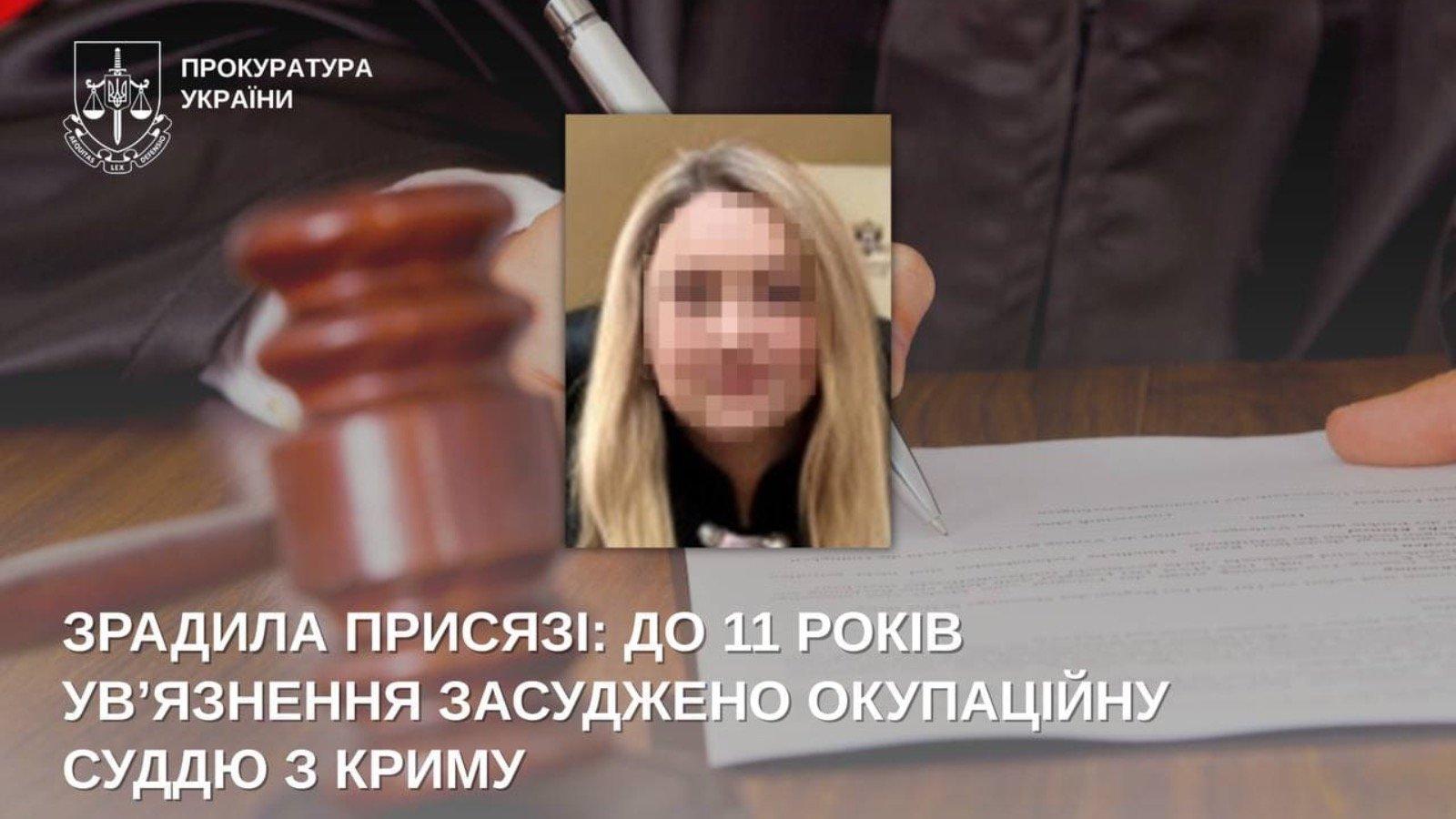 11 років за ґратами: екссуддю з Керчі заочно засуджено за державну зраду