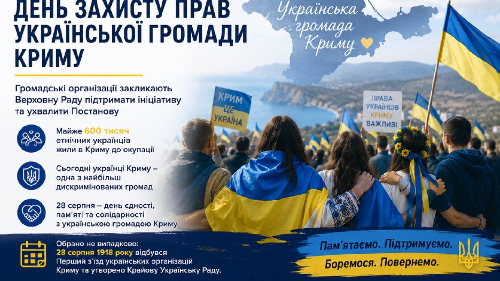 Представники громадськості закликають Верховну Раду встановити 28 серпня Днем захисту прав української громади Криму