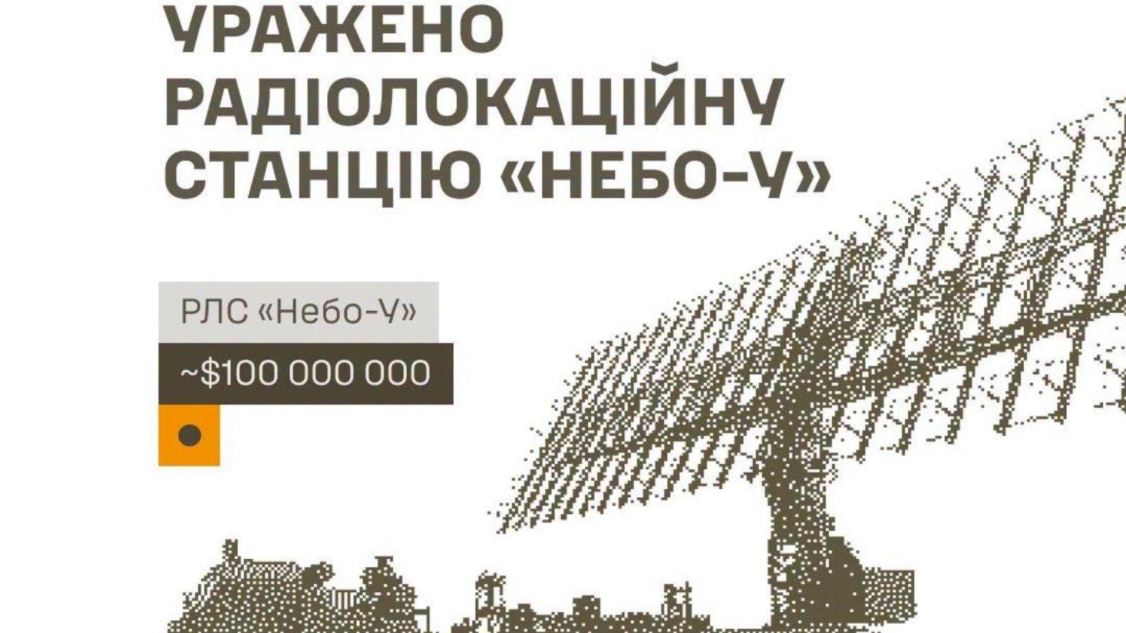 Удари по військовим об'єктам в окупованому Криму: уражено РЛС «Небо-У» та об’єкти аеродрому «Саки»