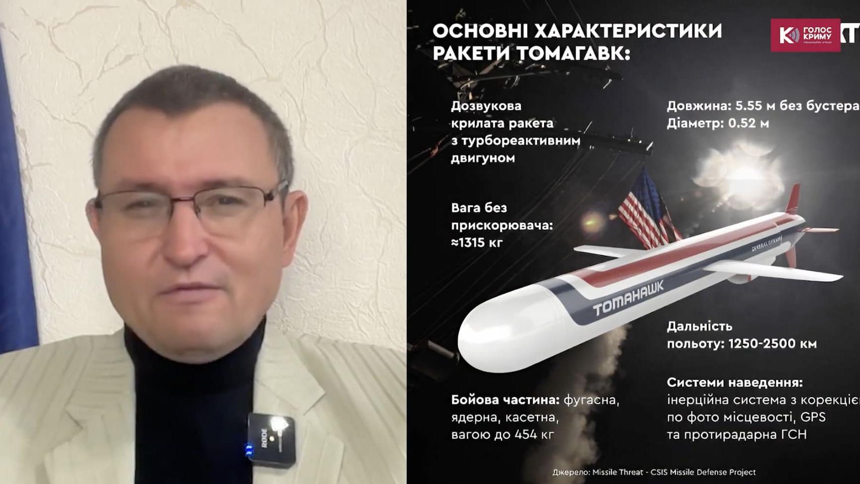 Бензинова катастрофа в окупованому Криму зростає