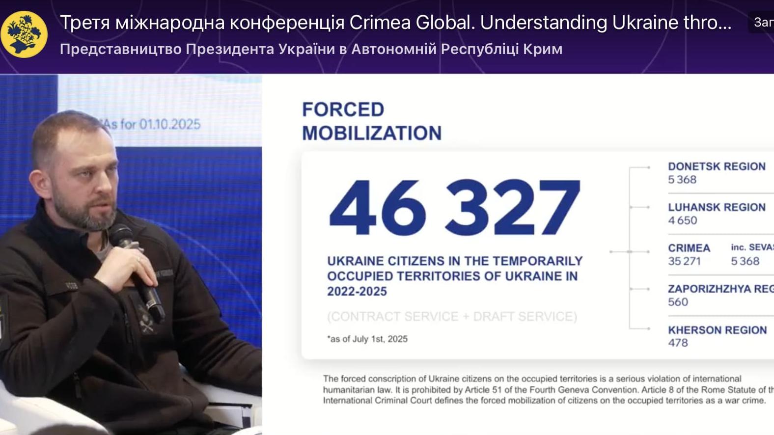 В українському полоні знаходяться 6% цивільних кримців, які є громадянами України, - Координаційний штаб