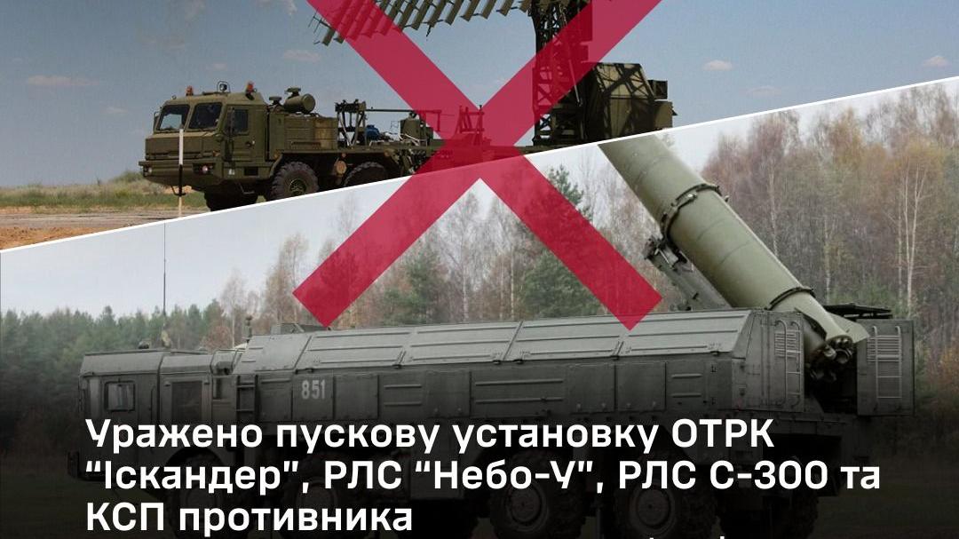 «Полювання "Діп Страйк" у Криму: ССО знищили "Іскандери", що готувалися до ударів по українських містах»