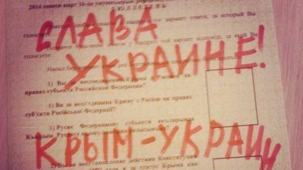 12 років несвободи: як фейкове «голосування» перетворило Крим на територію безправ’я