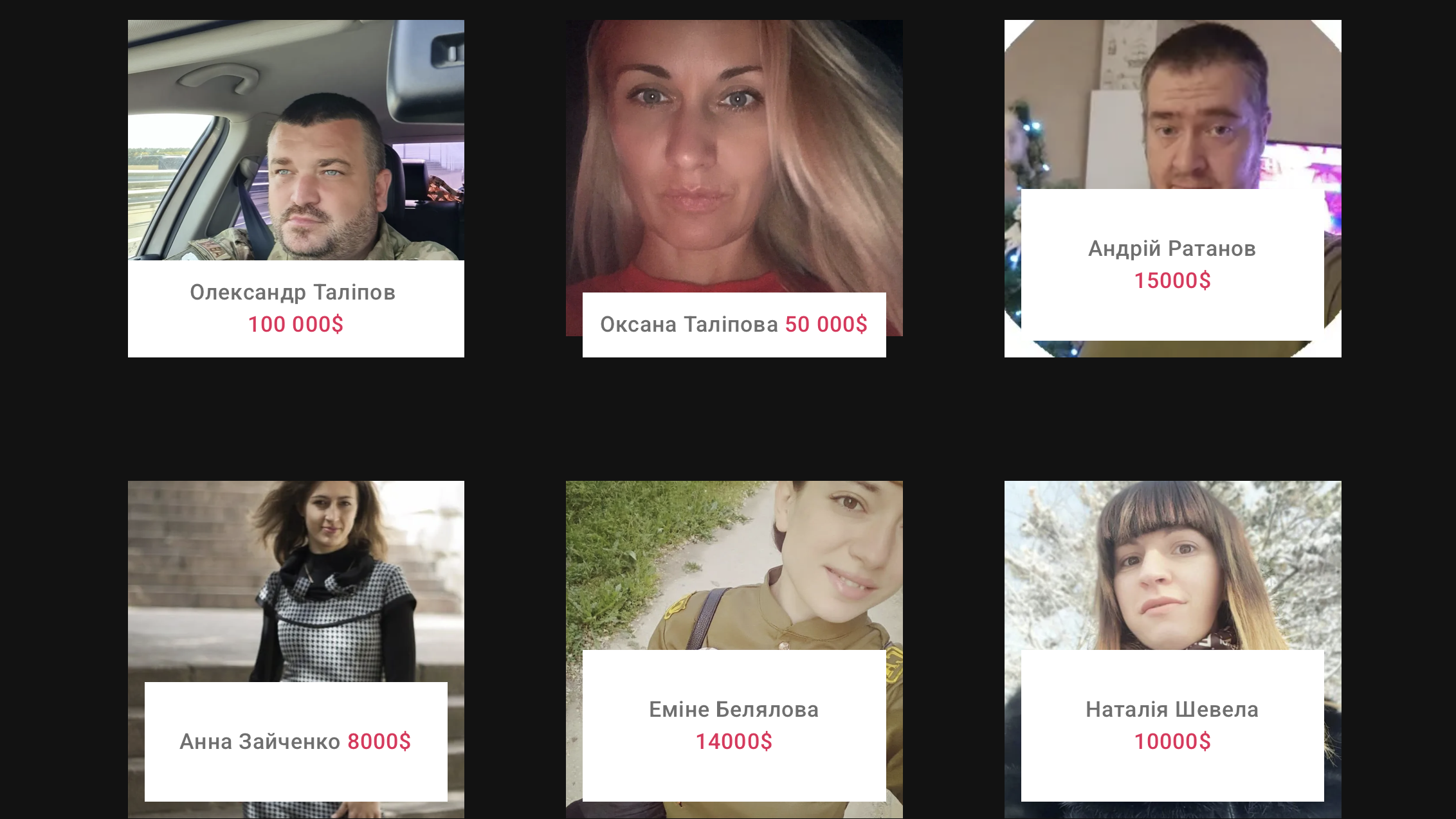 Допоможіть правосуддю знайти катів: оприлюднено список осіб, причетних до терору людей на ТОТ