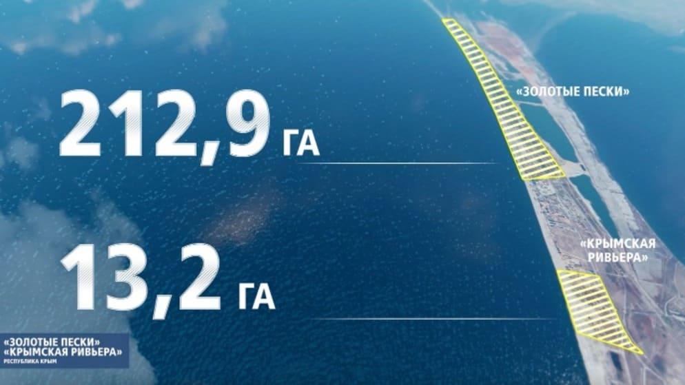 Російські пропагандисти уклали «меморандум» з кримським курортом, якого ще не існує