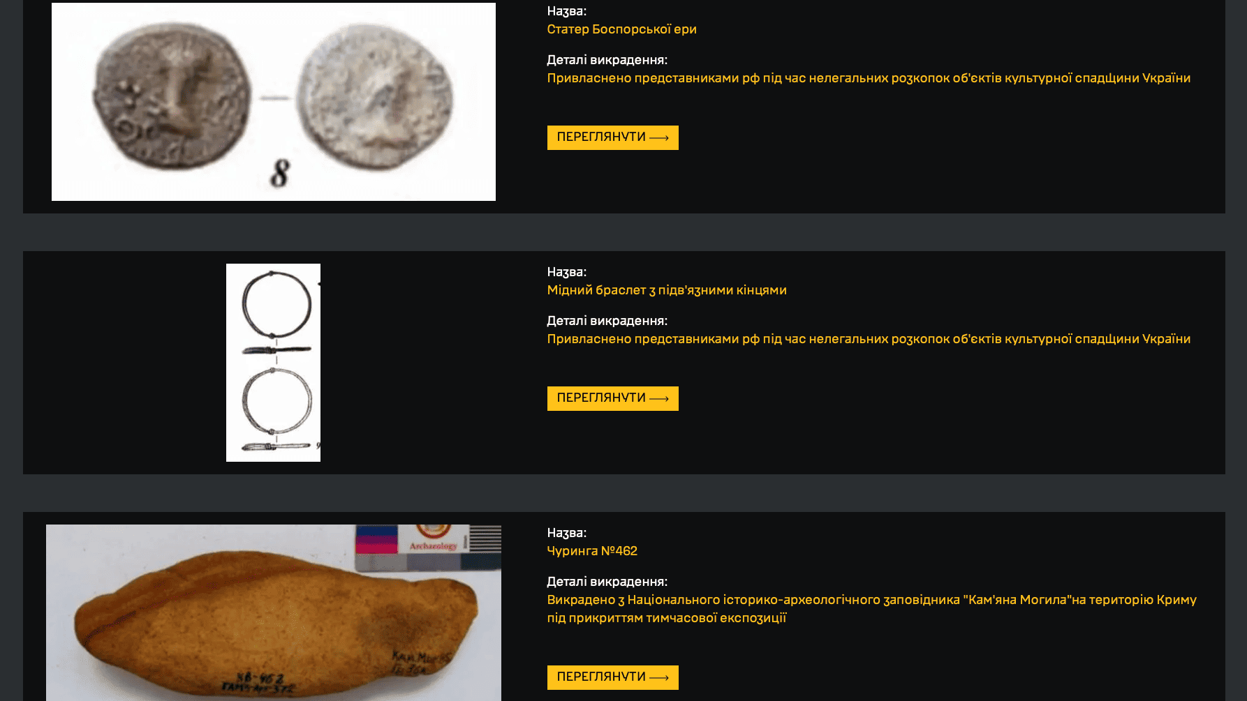 ГУР викрило російських археологів, причетних до розграбування української культурної спадщини на ТОТ