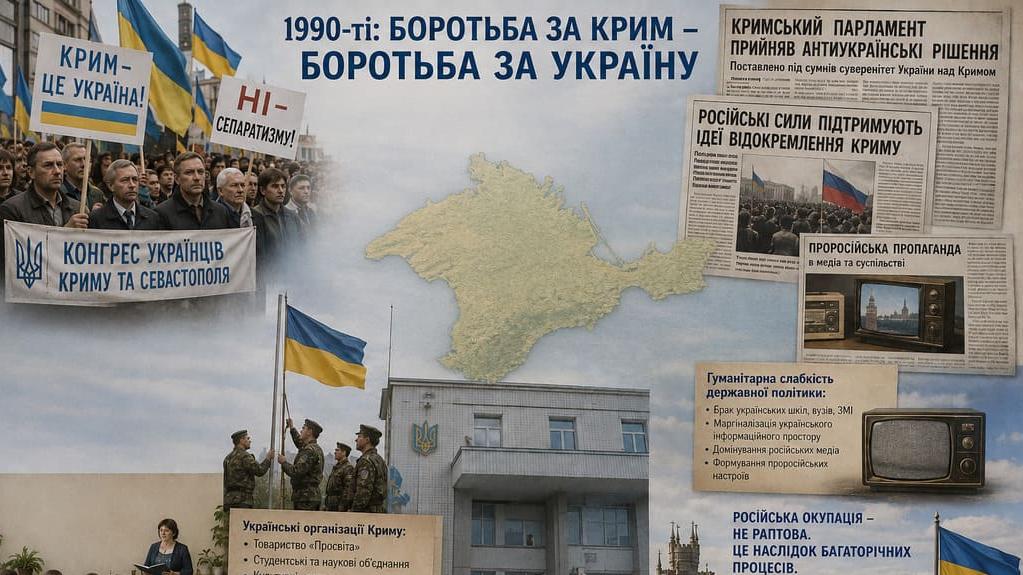 Забута боротьба: українці Криму проти постсовєтського сепаратизму