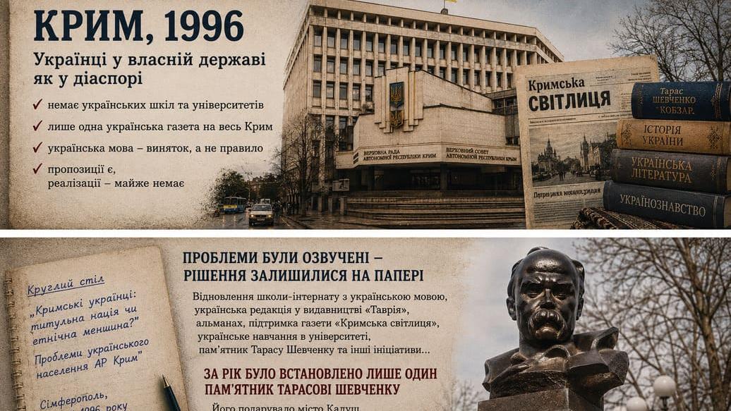 Проблеми українців Криму: про що говорили на круглому столі в Сімферополі у 1996 році
