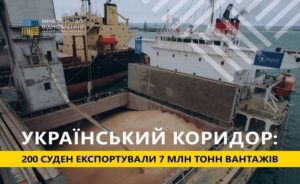 Українським морським коридором пройшли 200 суден із 7 млн тонн вантажів