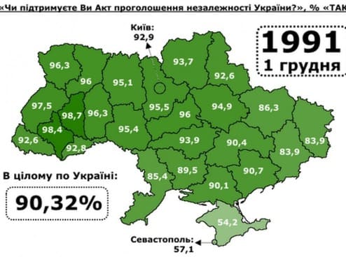 Крим підтримав Акт про державну Незалежність України