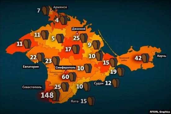 542 некрологи загибелі російських солдат із Криму зафіксовано редакцією "Крим. Реалії"