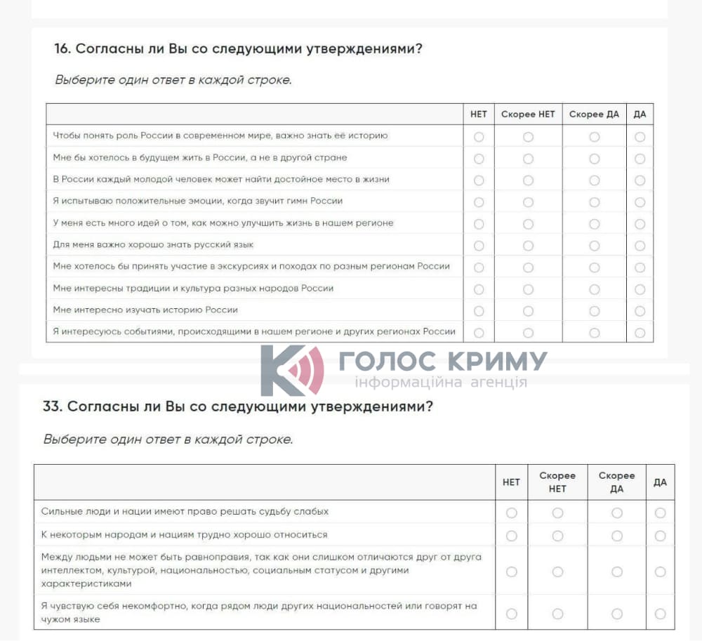 У школах Криму окупанти системно проводять тестування для учнів