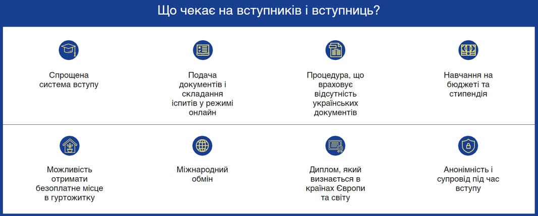 В Україні створили сайт з необхідною інформацією для вступу у ЗВО молоді з ТОТ