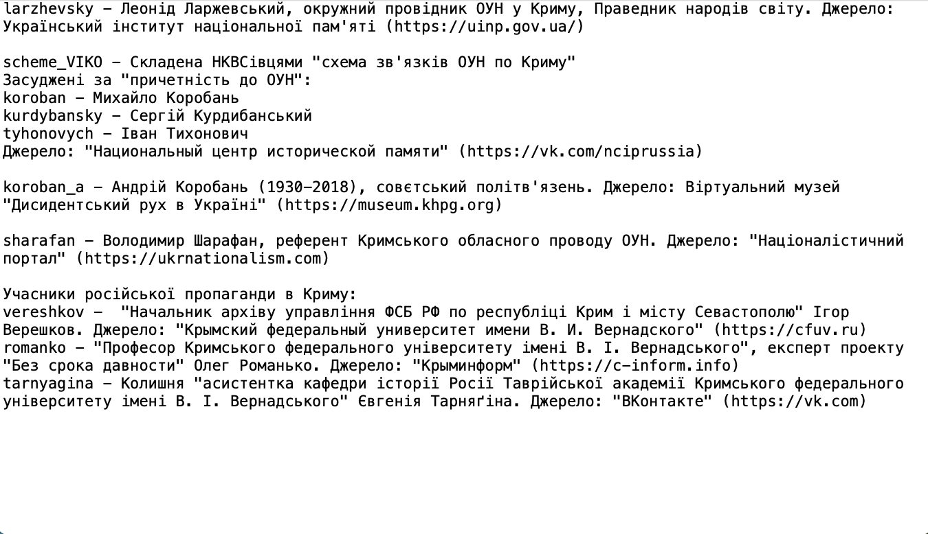 «Боротьба з ОУН» у Криму: 80 років тому та сьогодні в російській пропаганді